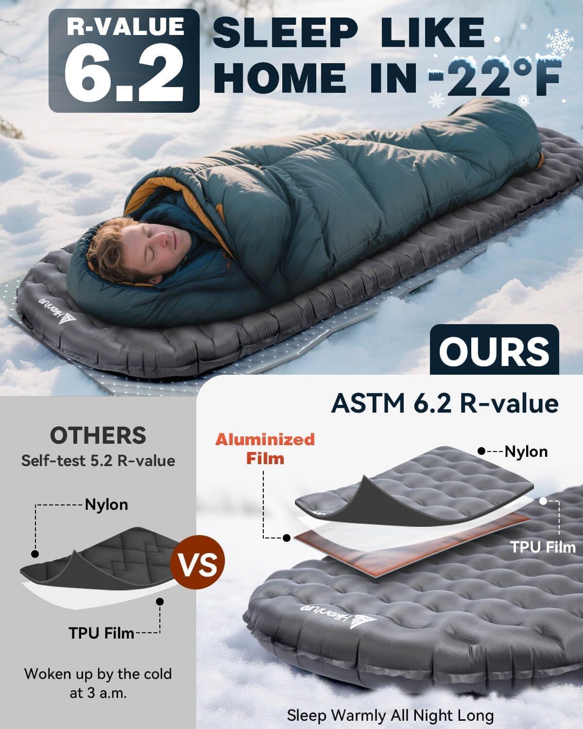 imageHikenture Camping Sleeping Pad with 62 RValue Ultralight Camping Mattress for All Season Compact ampamp Insulated Sleeping Mat for BackpackingHikingOutdoorGrey