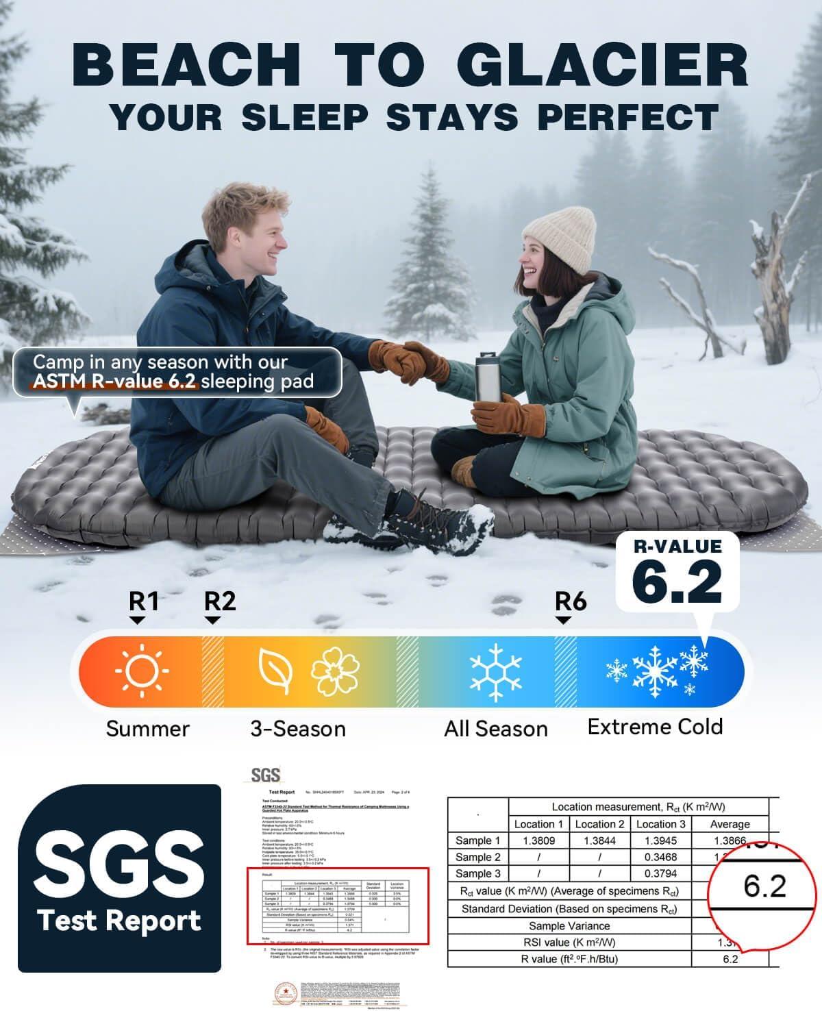 imageHikenture Camping Sleeping Pad with 62 RValue Ultralight Camping Mattress for All Season Compact ampamp Insulated Sleeping Mat for BackpackingHikingOutdoorGrey