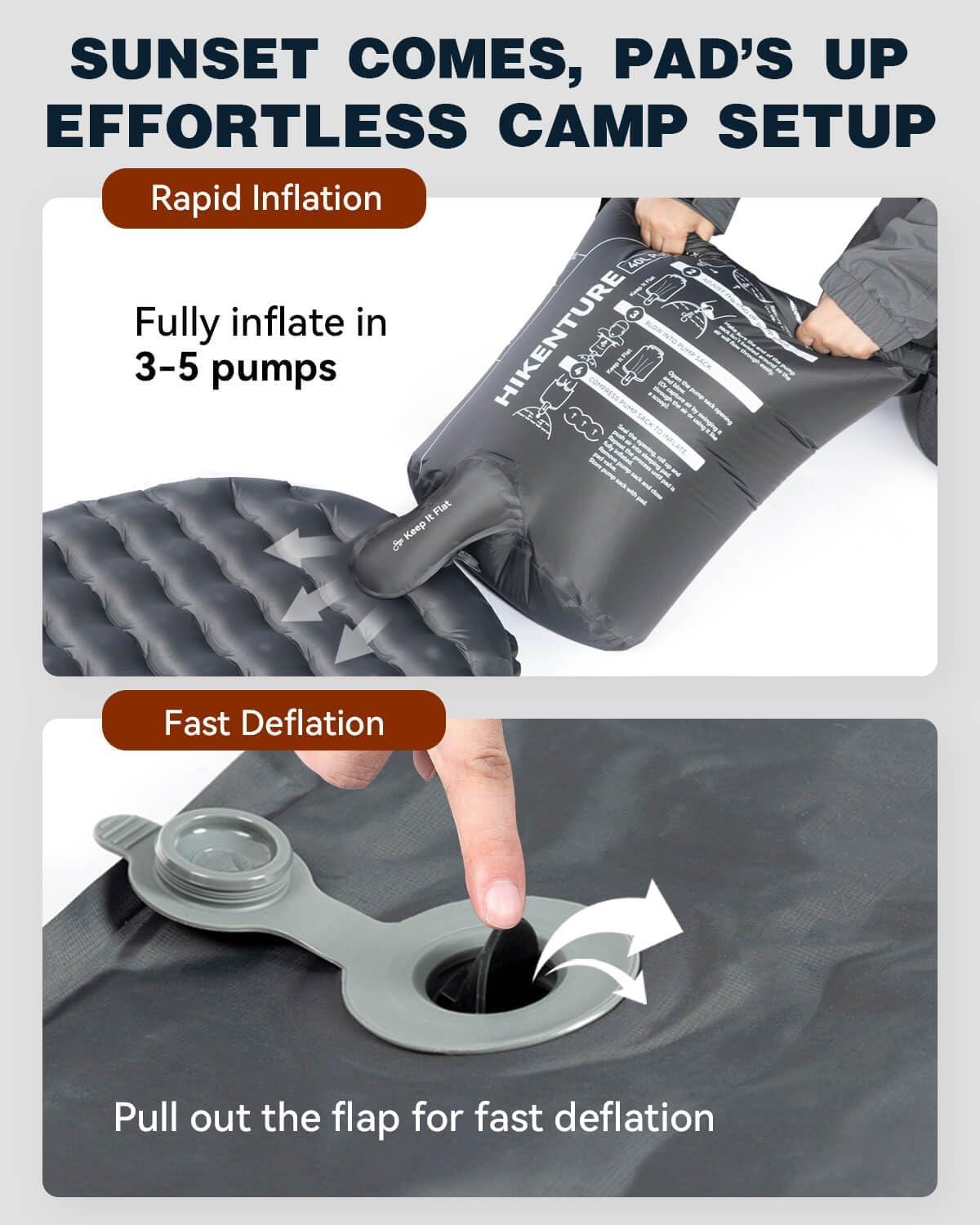 imageHikenture Camping Sleeping Pad with 62 RValue Ultralight Camping Mattress for All Season Compact ampamp Insulated Sleeping Mat for BackpackingHikingOutdoorGrey