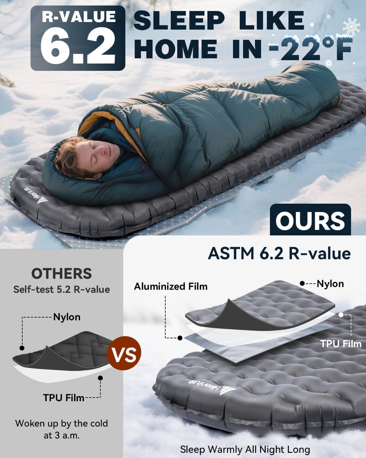 imageHikenture Camping Sleeping Pad with 62 RValue Ultralight Camping Mattress for All Season Compact ampamp Insulated Sleeping Mat for BackpackingHikingOutdoorGrey