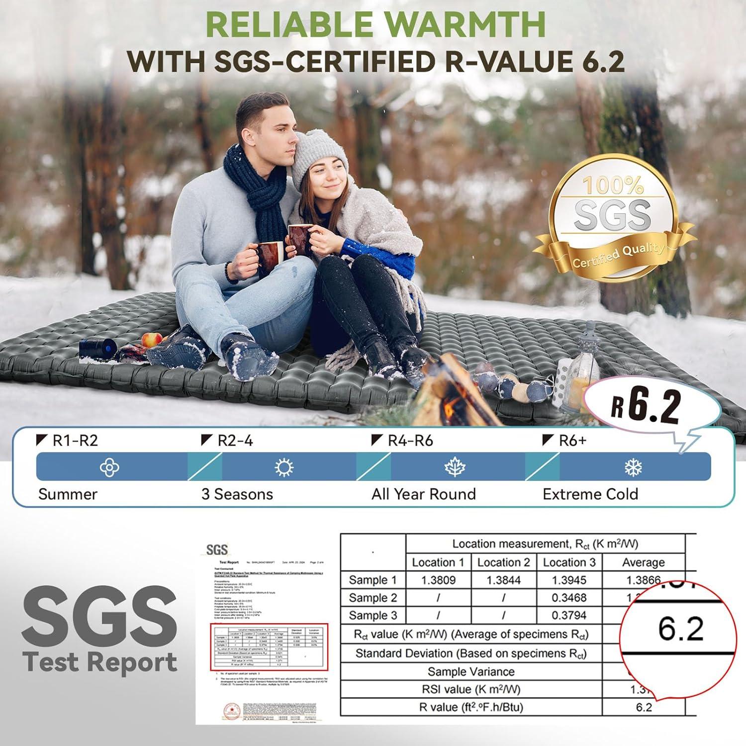 imageHikenture Camping Sleeping Pad with 62 RValue Ultralight Camping Mattress for All Season Compact ampamp Insulated Sleeping Mat for BackpackingHikingOutdoorGrey