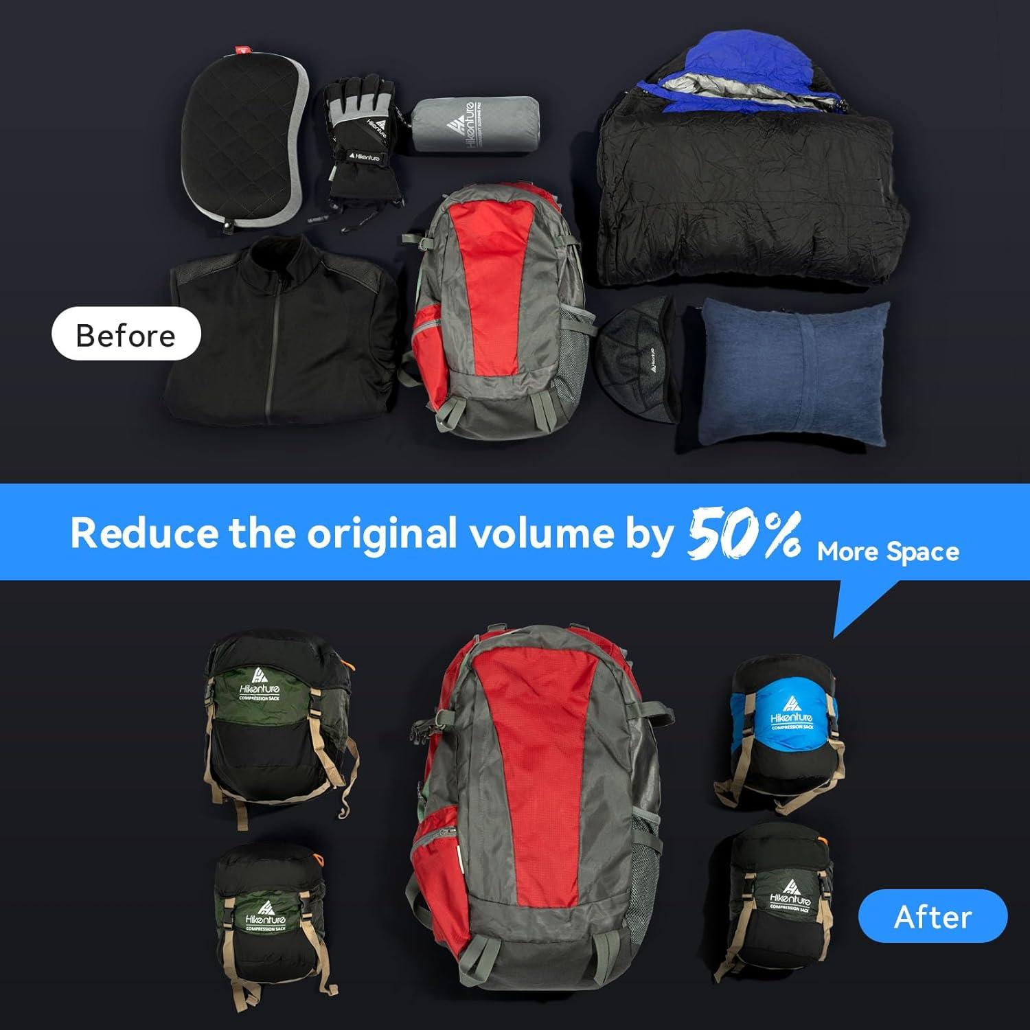 imageHikenture Compression Sack for Sleeping Bag Upgrade AntiTear Nylon Sleeping Bag Stuff Sack 10L14L20L30L WaterResistant Compression Bag Storage BagBlue