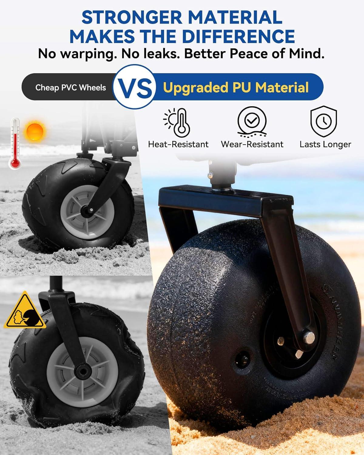 image:imageHikenture Beach Wagon with Balloon Wheels 9 PU Tires Collapsible Wagon 308lbs Heavy Duty Beach Cart with Big Wheels for Sand Large Capacity Utility Wagons Carts Foldable