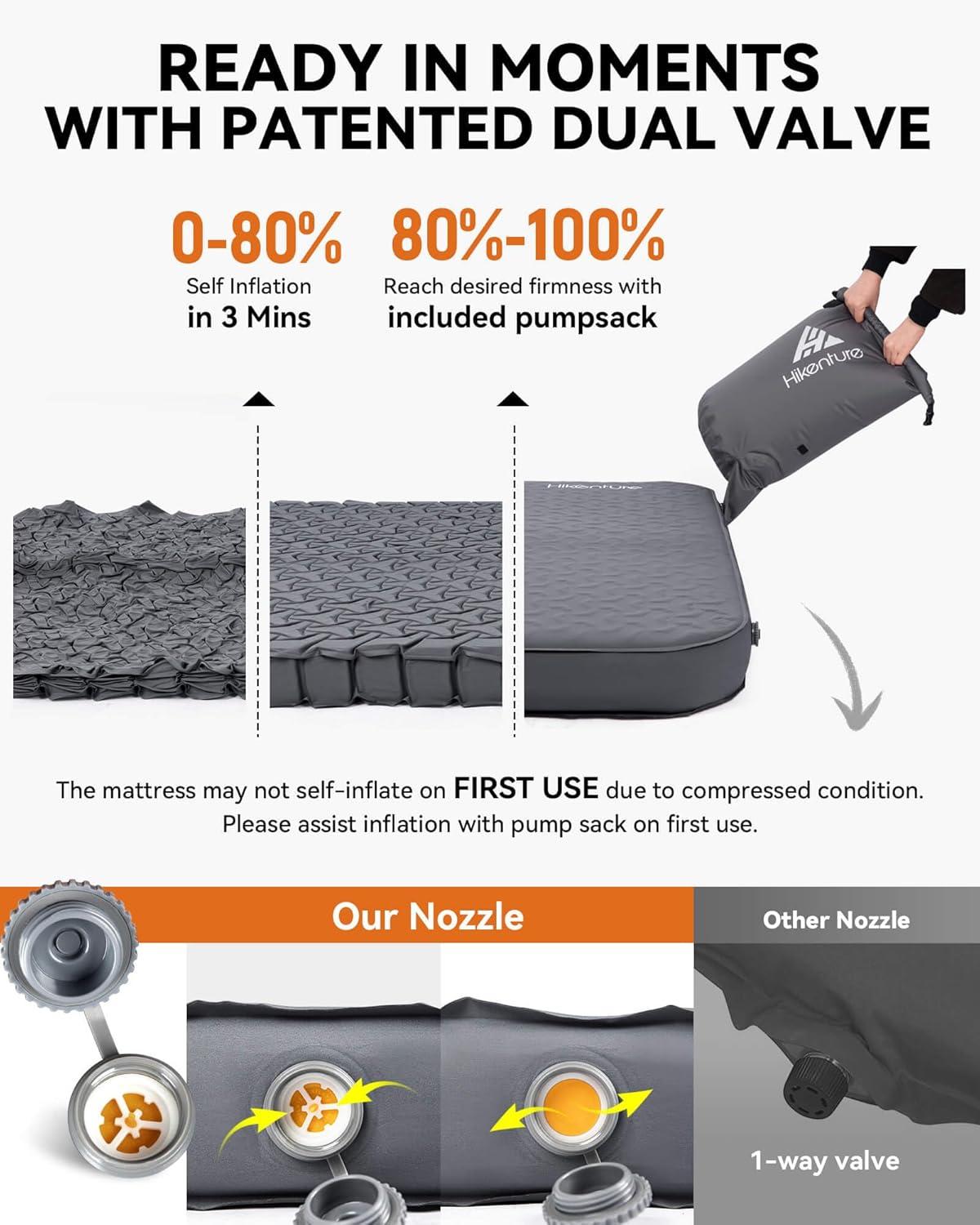 image:imageHikenture 4 Thick Self Inflating Sleeping Pad Foam amp Air Camping Mattress 95 RValue Insulated Sleeping Mat Portable All Season Camping Pad for Tent Car Cot TruckFull 8053