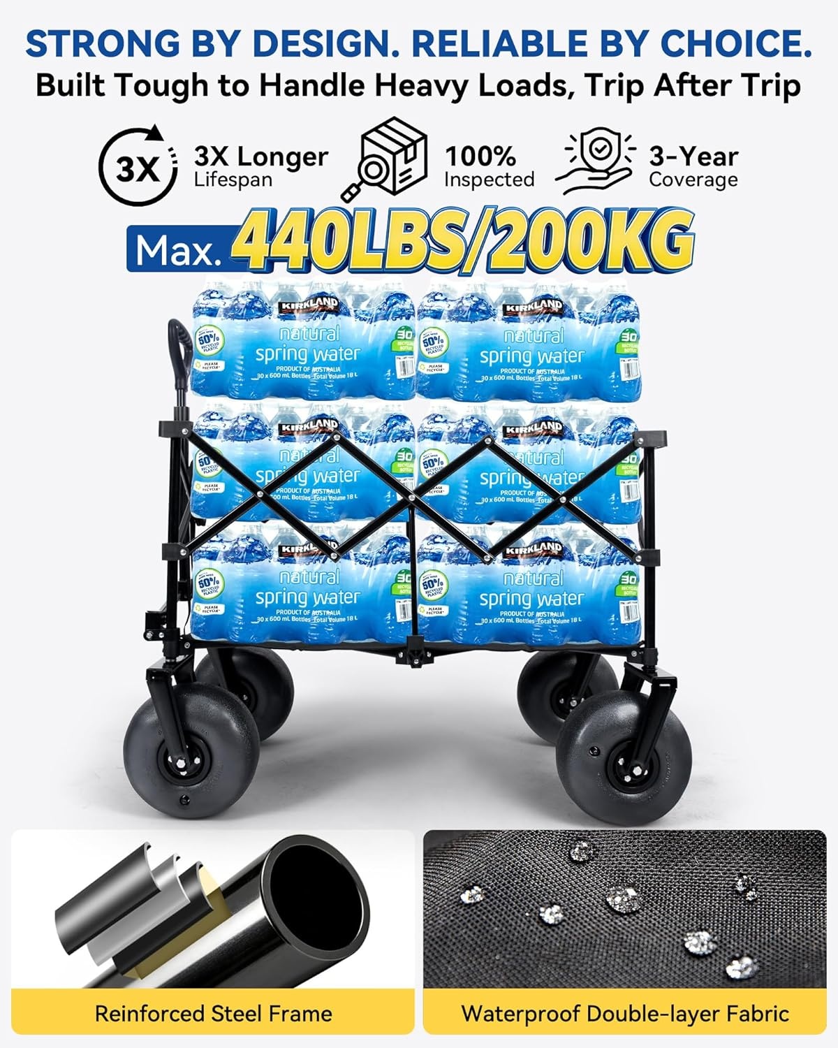 image:imageHikenture Beach Wagon with Balloon Wheels 9 PU Tires Collapsible Wagon 440lbs Heavy Duty Beach Cart with Big Wheels for Sand Large Capacity Utility Wagons CartsBlack